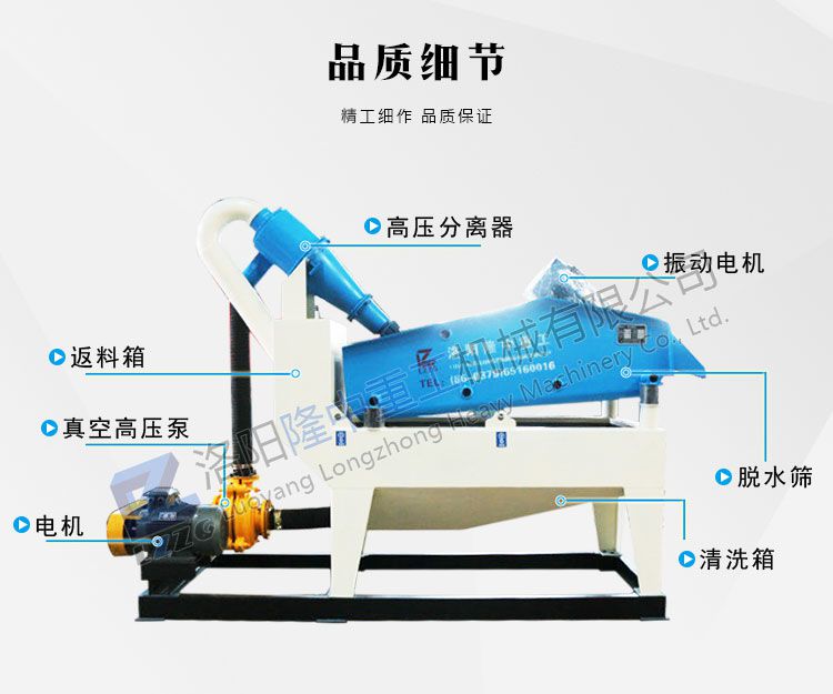 細沙回收機結(jié)構(gòu)